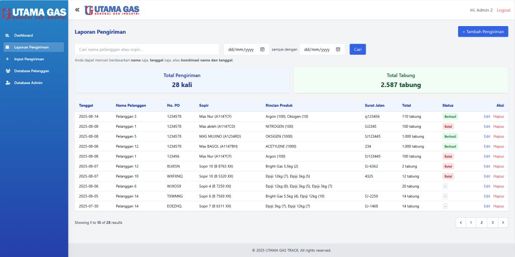 Web apps pencatatan pengiriman produk PT UTAMA GAS